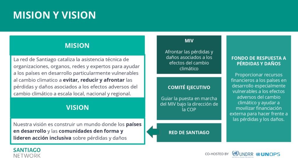 spanish version of slide deck information session for liaisons.pptx(3) 0005
