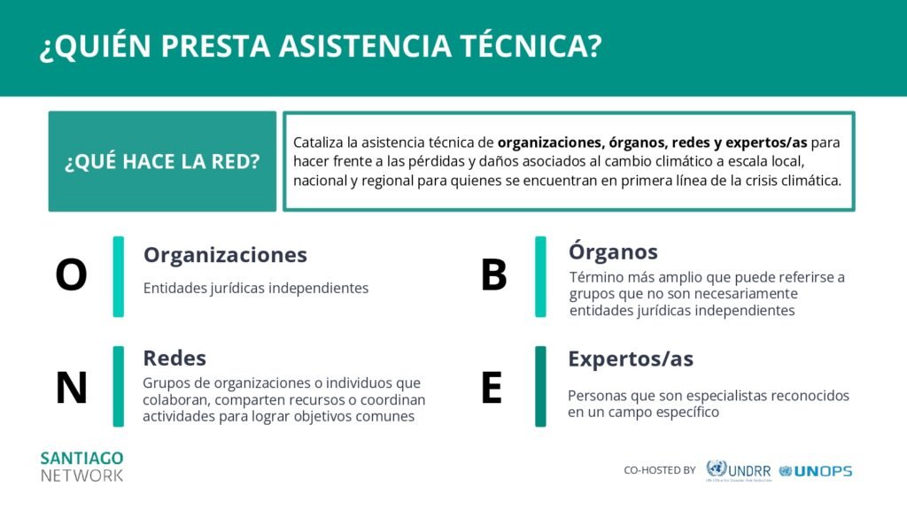 spanish version of slide deck information session for liaisons.pptx(3) 0015