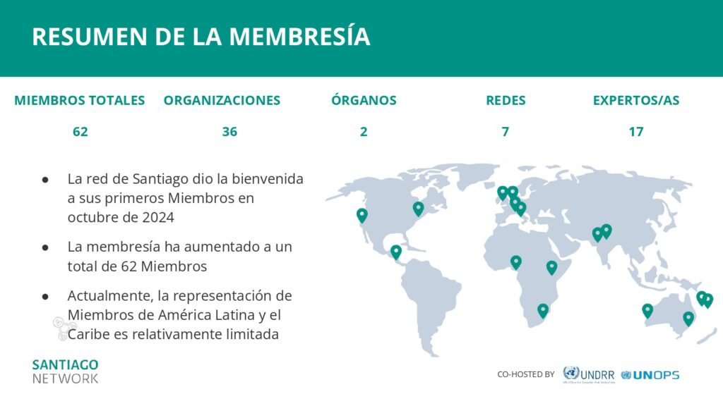 spanish version of slide deck information session for liaisons.pptx(3) 0016