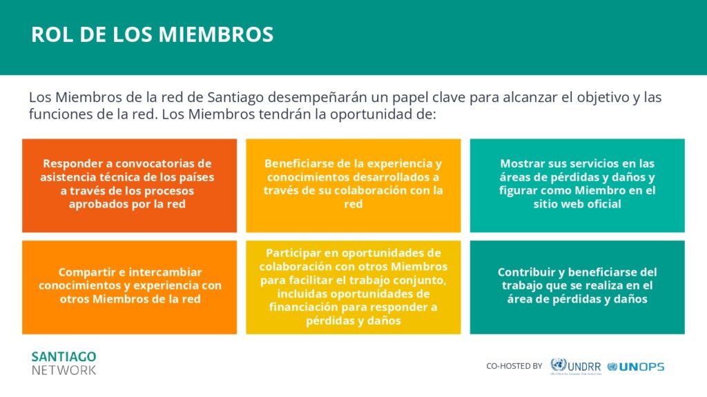 spanish version of slide deck information session for liaisons.pptx(3) 0017