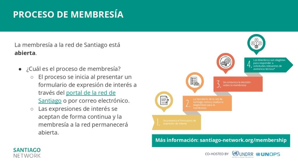 spanish version of slide deck information session for liaisons.pptx(3) 0018