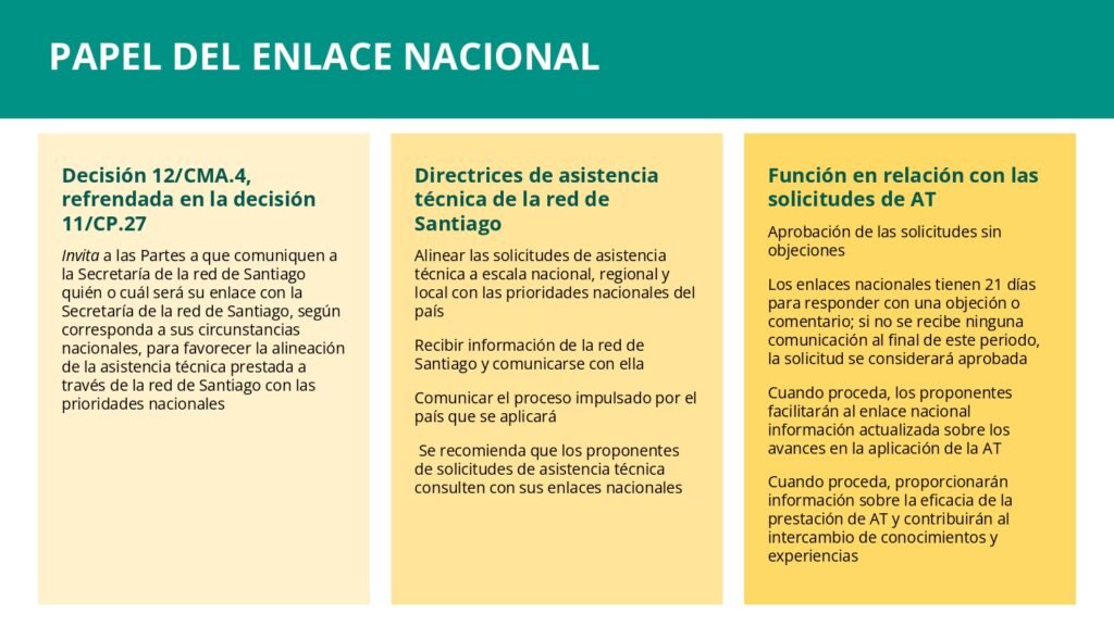 spanish version of slide deck information session for liaisons.pptx(3) 0019