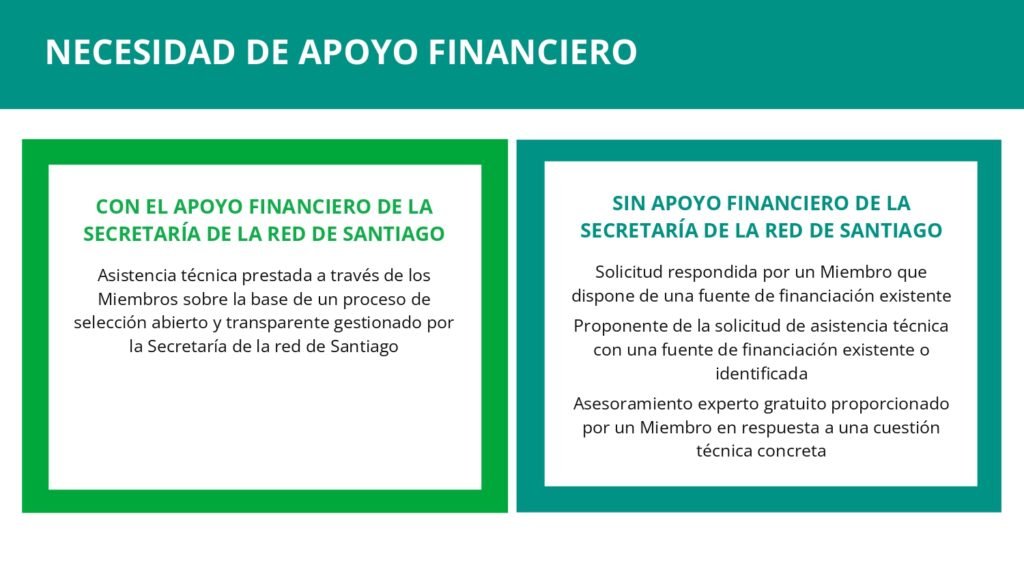 spanish version of slide deck information session for liaisons.pptx(3) 0021