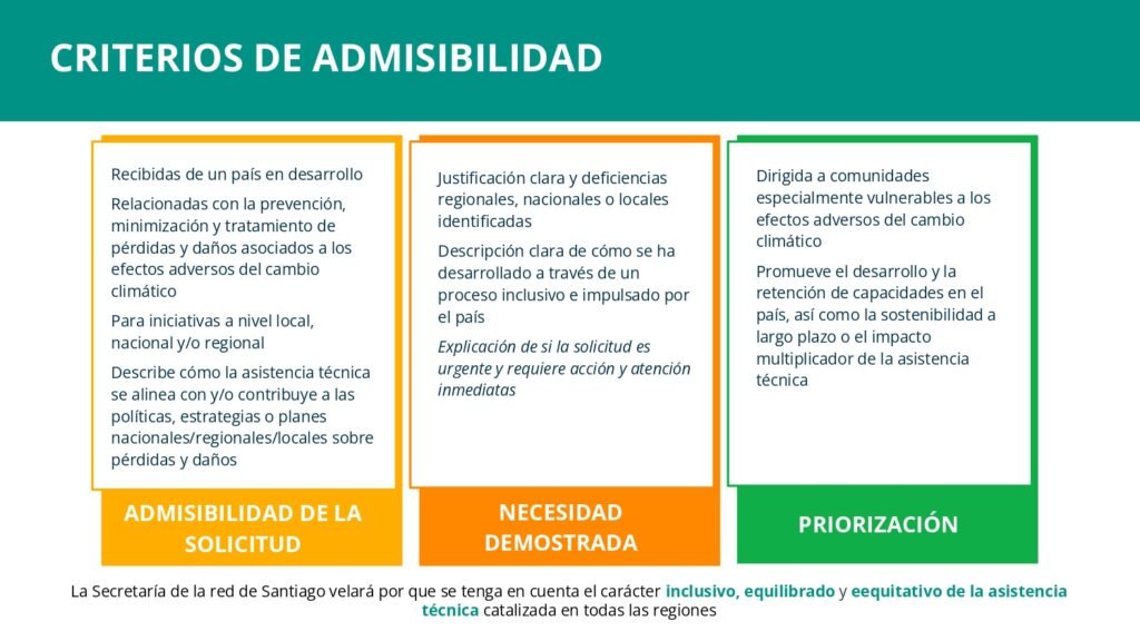 spanish version of slide deck information session for liaisons.pptx(3) 0022